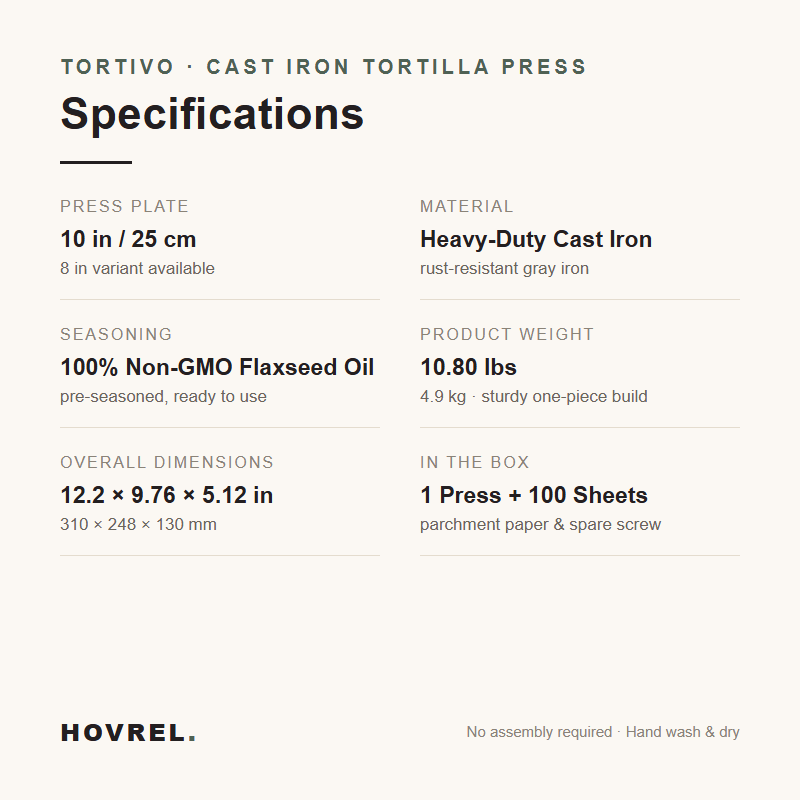 Tortivo specification chart