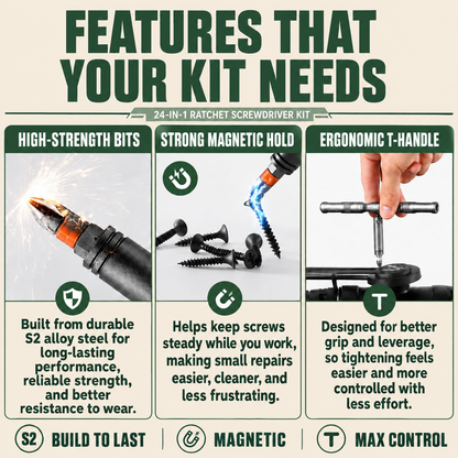 MultiTool Set — High-Torque T-Handle Ratchet Screwdriver Kit