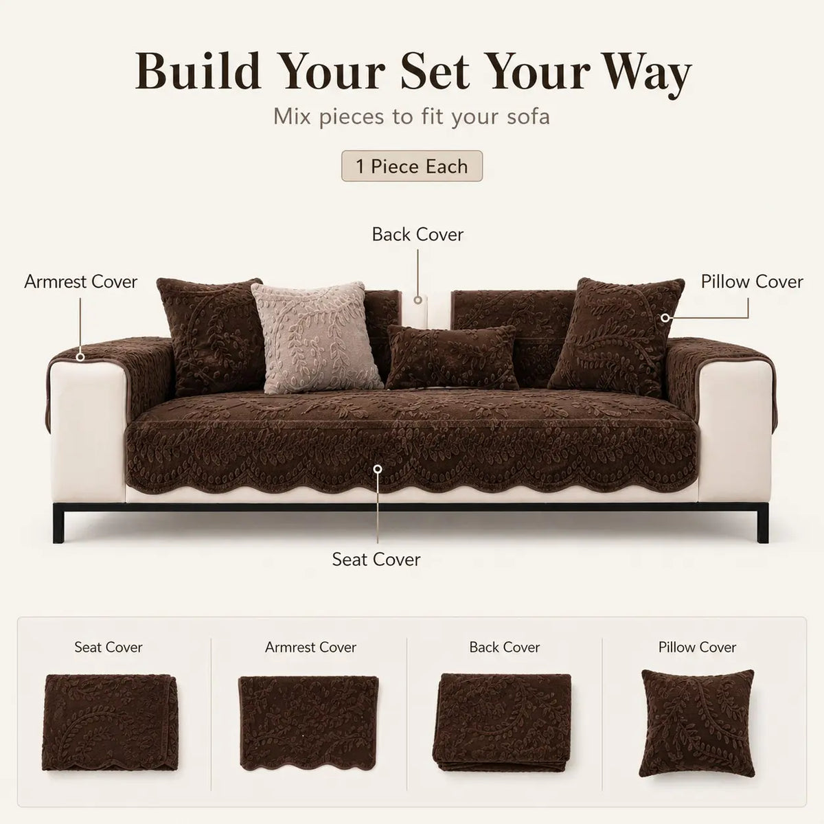 [Black Friday] 1-Piece Embossed Plush SofaCover, Thick Non-Slip Pet-Friendly CouchProtector Throw for 2- and 3-Seater Sofas