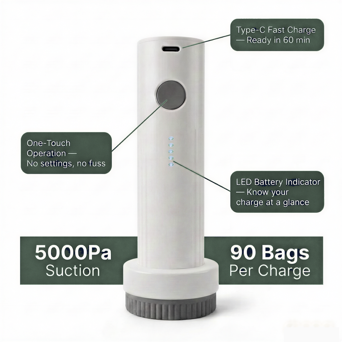 5000Pa cordless pump details