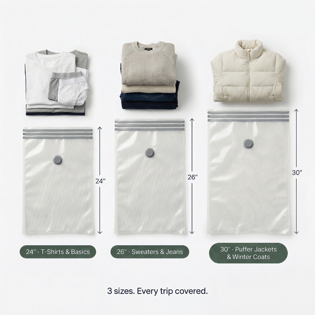 Three travel sizes chart